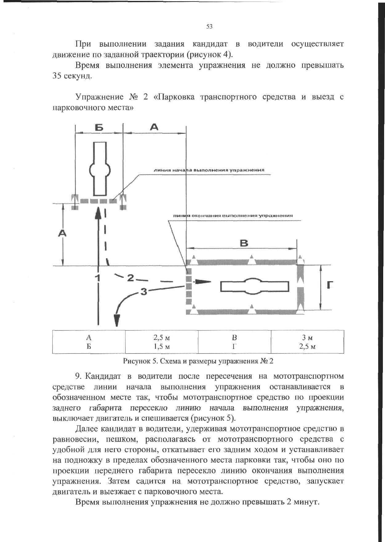 Может поделимся свежими новостями